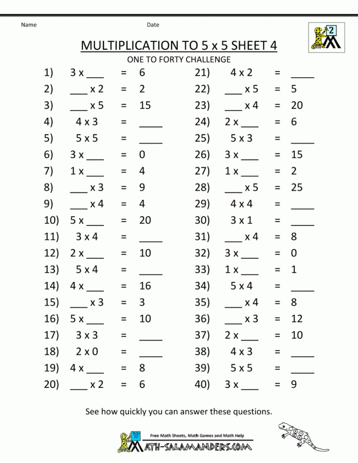Printable Multiplication Fact Sheets