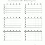 Multiplication To 5X5 Worksheets For 2Nd Grade throughout Printable Multiplication Facts Table