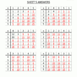 Multiplication To 5X5 Worksheets For 2Nd Grade within Multiplication Worksheets Random Order