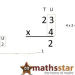 Multiplication Tuu Video - Youtube with regard to Multiplication Worksheets Htu X U