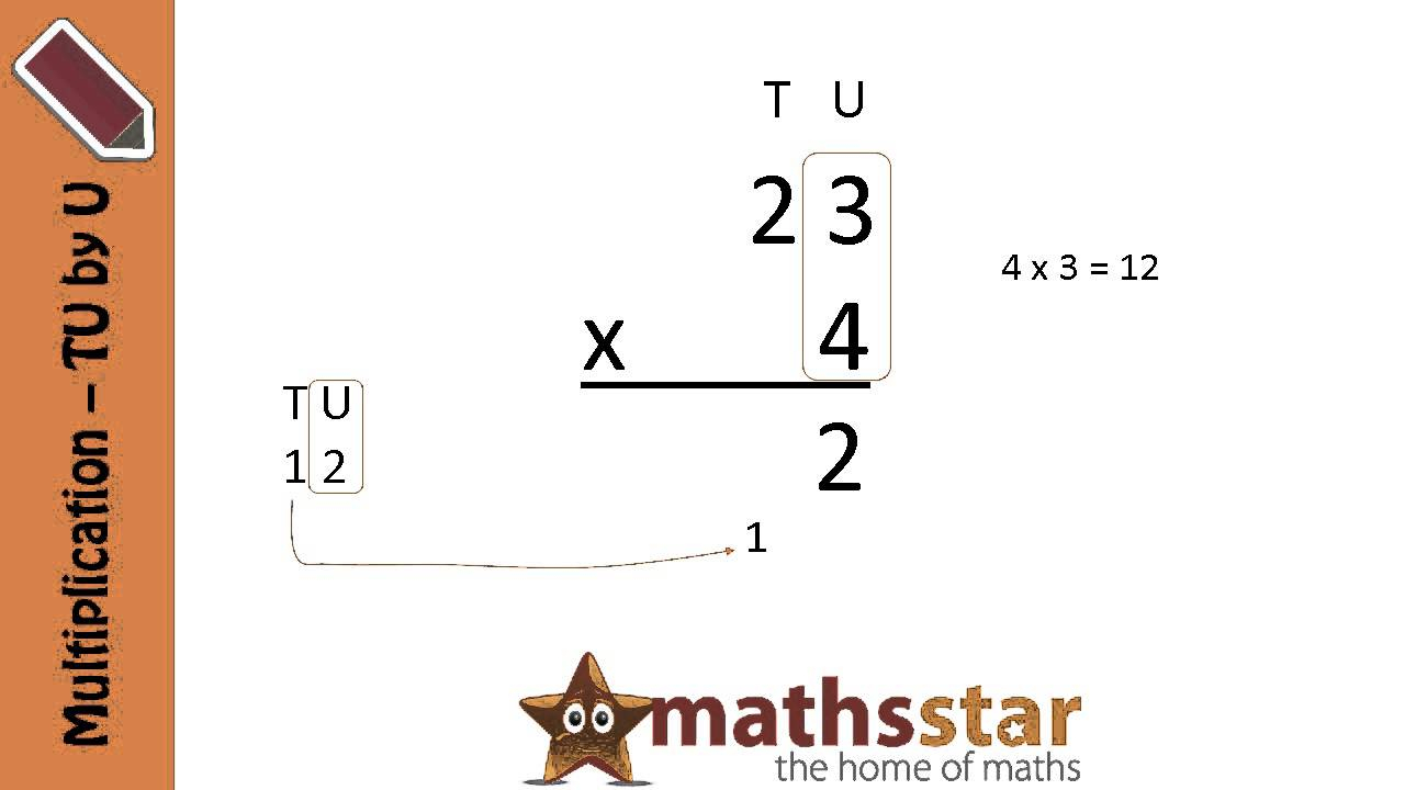 Multiplication Tuu Video - Youtube with regard to Multiplication Worksheets Htu X U