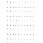 Multiplication Worksheet 0 6 | Printable Worksheets And In Printable 100 Question Multiplication Quiz