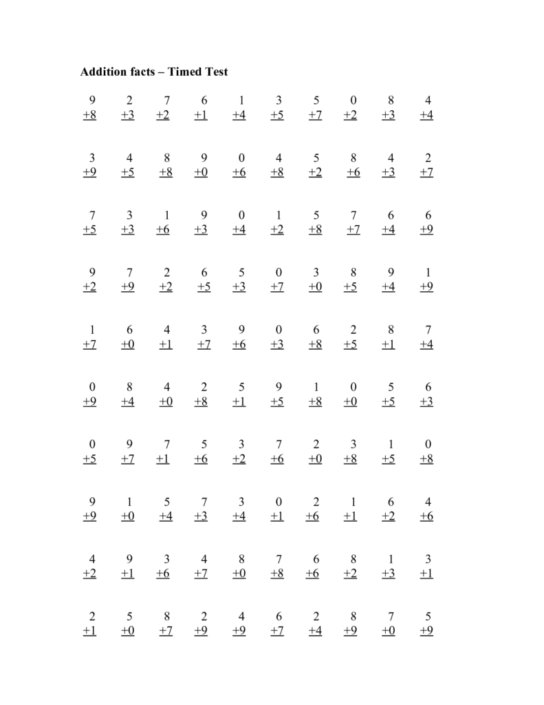 Multiplication Quiz 2 12 Worksheet