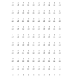 Multiplication Worksheet 0 6 | Printable Worksheets And with Printable Multiplication Worksheets 0-4