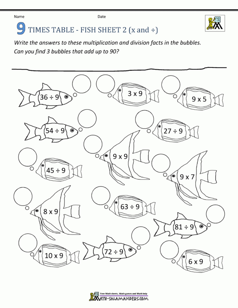 Multiplication Worksheets 9 Tables | Printablemultiplication for Multiplication Worksheets Year 9