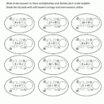 Multiplication Worksheets 9 Tables | Printablemultiplication intended for Printable Multiplication Table Worksheets