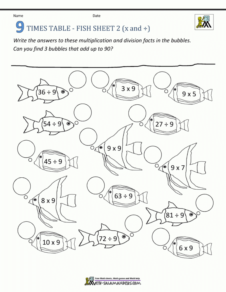 Multiplication Worksheets 9 Tables | Printablemultiplication pertaining to Multiplication Worksheets X3