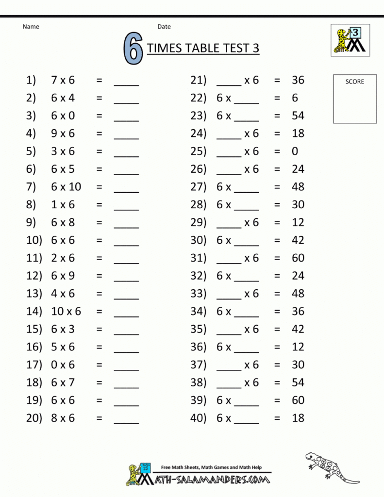 Multiplication Worksheets 9 Tables | Printablemultiplication With Multiplication Worksheets 9 12 Multiplication Worksheets 9 Tables | Printablemultiplication With Multiplication Worksheets 9 12