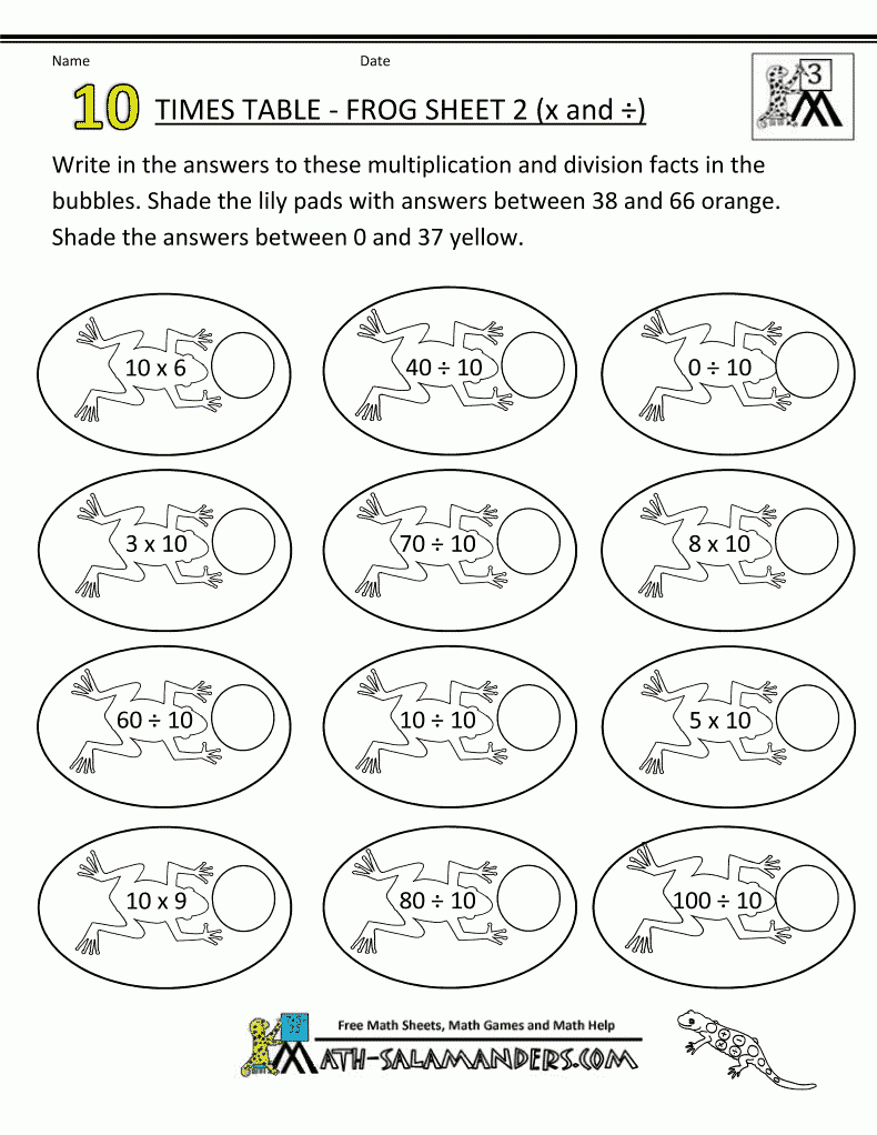 Multiplication Worksheets 9 Tables | Printablemultiplication with regard to Multiplication Worksheets 9 Times Tables