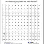 Multiplication Worksheets For Fill In Multiplication Grid In Multiplication Worksheets 60 Problems