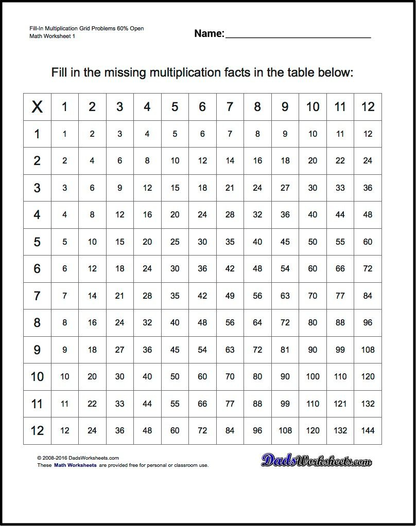 Multiplication Worksheets For Fill In Multiplication Grid In Multiplication Worksheets 60 Problems
