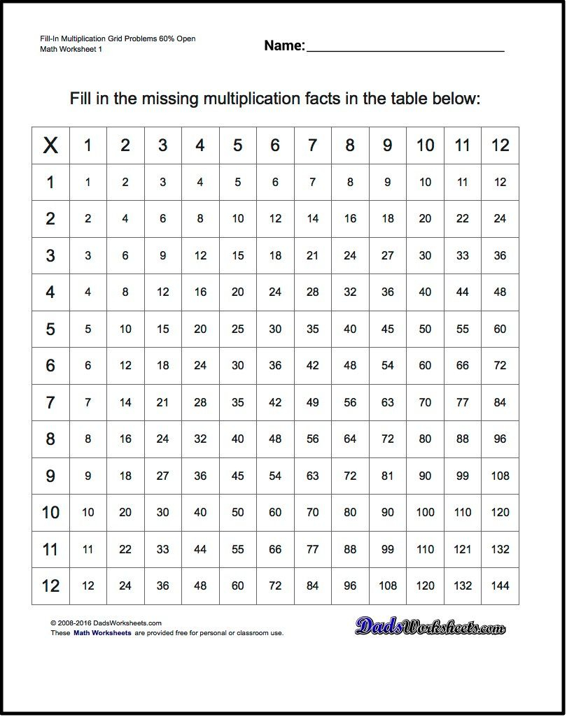 Multiplication Worksheets For Fill-In Multiplication Grid in Multiplication Worksheets 60 Problems