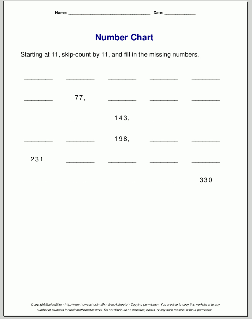 Multiplication Worksheets For Grade 3 throughout Grade 3 Printable Multiplication Worksheets