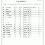 Multiplication Worksheets | Free Printable Multiplication Intended For Printable Multiplication And Division Worksheets For 3Rd Grade