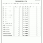 Multiplication Worksheets | Free Printable Multiplication intended for Printable Multiplication And Division Worksheets For 3Rd Grade