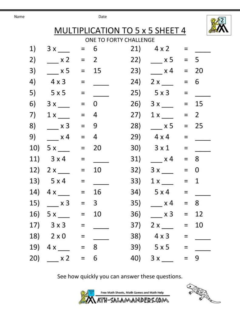 Multiplication Worksheets Grade 3 Coloring | 3Rd Grade Math Intended For Printable Multiplication Sheets For Grade 3