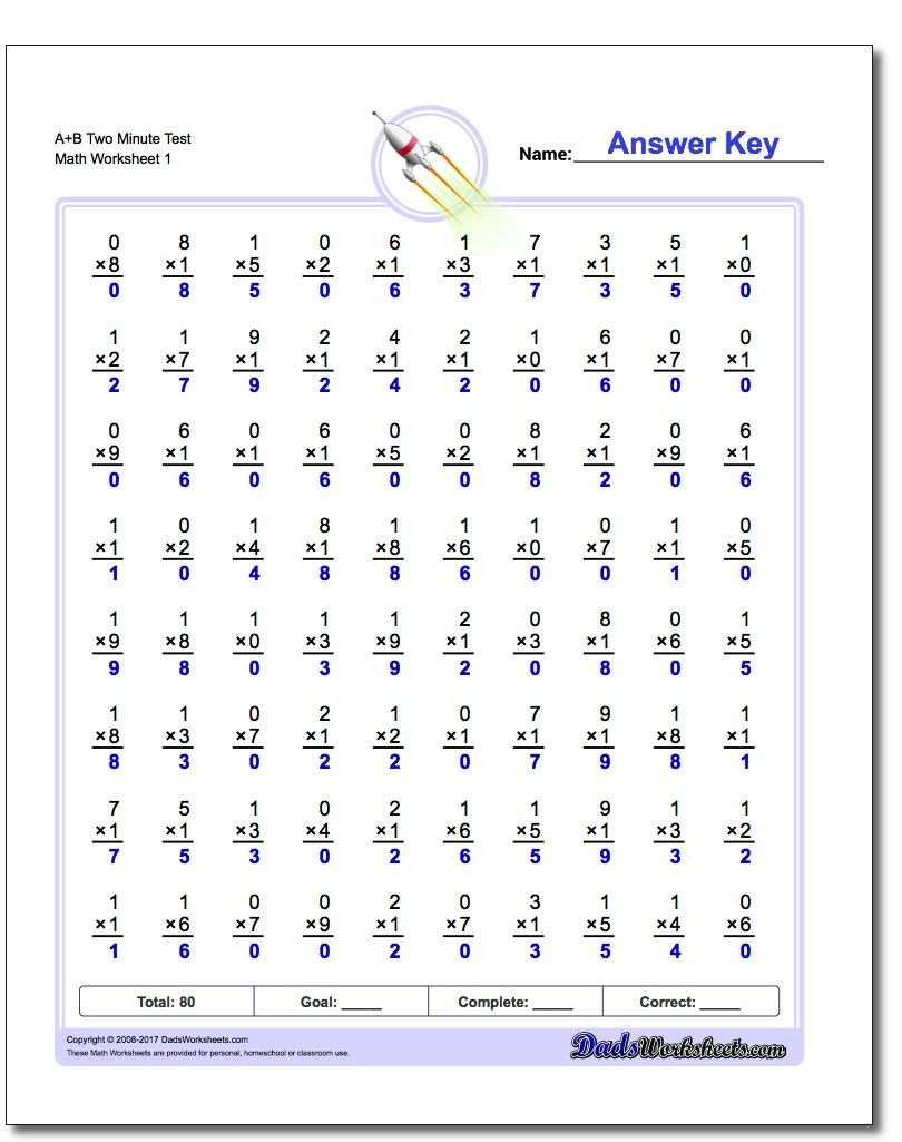 Multiplication Worksheets: Two Minute Tests 80 And 100 within Printable 1 Minute Multiplication Drills