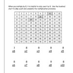 Multiplication0 And 1 Worksheet | Multiplication Facts for 0 Multiplication Worksheets Pdf