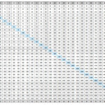 Multiply Chart - Vatan.vtngcf in Printable 20X20 Multiplication Table