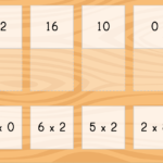 Multiply2 Matching | Game | Education regarding Printable Multiplication Strategy Mat