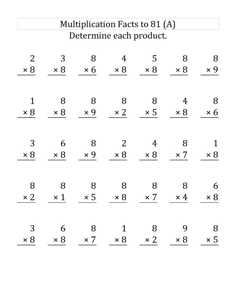 Multiply8 Worksheets | Activity Shelter In Printable Multiplication Worksheets 8's Multiply8 Worksheets | Activity Shelter In Printable Multiplication Worksheets 8's