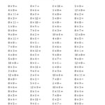 Multiplying 0 To 120 (A) with regard to Multiplication Worksheets X0