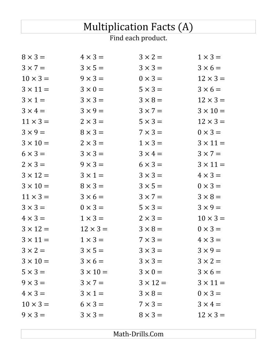 Multiplying 0 To 123 (A) within Printable Multiplication Facts 0-12