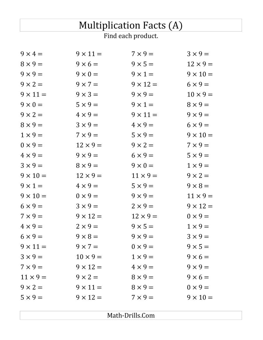 Multiplying 0 To 129 (A) regarding Multiplication Worksheets 9-12