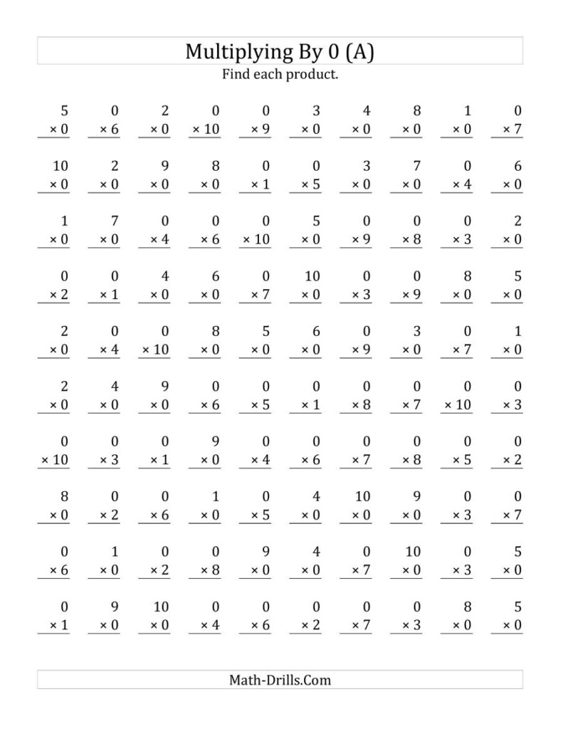 Multiplying (1 To 10)0 (A) Inside Printable Multiplication Quiz 0 10 Multiplying (1 To 10)0 (A) Inside Printable Multiplication Quiz 0 10
