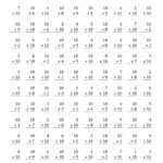 Multiplying (1 To 10)10 (A) pertaining to Multiplication X10 Worksheets