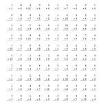 Multiplying (1 To 10)4 (A) For 4 Multiplication Worksheets