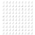 Multiplying (1 To 10)4 (A) for 4 Multiplication Worksheets