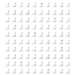 Multiplying (1 To 10)6 (A) with regard to Multiplication Worksheets Number 6