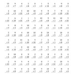 Multiplying (1 To 10)(8, 9 And 10) (A) with regard to Multiplication Worksheets X10
