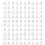 Multiplying 1 To 120 (All) | Printable Multiplication regarding Printable Multiplication Worksheets 0-4