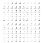 Multiplying And Dividing3 (A) in Multiplication Worksheets Mixed