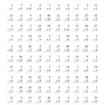 Multiplying And Dividing3 (A) in Multiplication Worksheets Mixed