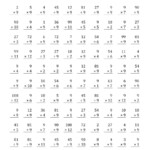 Multiplying And Dividing9 (A) with Multiplication Worksheets Mixed