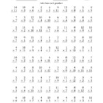 Multiplying1 To 11 With Factors 1 To 12 (100 Questions) (A) with regard to Multiplication Worksheets How To