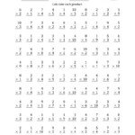 Multiplying1 To 4 With Factors 1 To 10 (100 Questions) (A) in Printable Multiplication Speed Drills