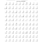 Multiplying1 To 6 With Factors 1 To 10 (100 Questions) (A) Pertaining To Multiplication Worksheets Numbers 1 6