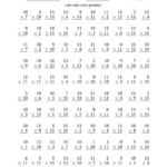 Multiplying10 And 11 With Factors 1 To 12 (100 Questions with Multiplication Worksheets X3