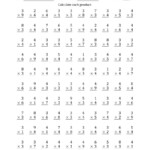 Multiplying3 And 4 With Factors 1 To 9 (100 Questions) (A) Pertaining To Multiplication Worksheets Number 4