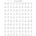 Multiplyingeight (8) With Factors 1 To 12 (100 Questions in Free Printable 8 Multiplication Worksheets