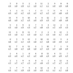 Multiplyingfacts 7, 8 And 9 (Other Factor 1 To 12) (All regarding Multiplication Worksheets X7