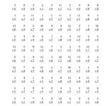 Multiplyingfacts 7, 8 And 9 (Other Factor 1 To 12) (All regarding Multiplication Worksheets X7