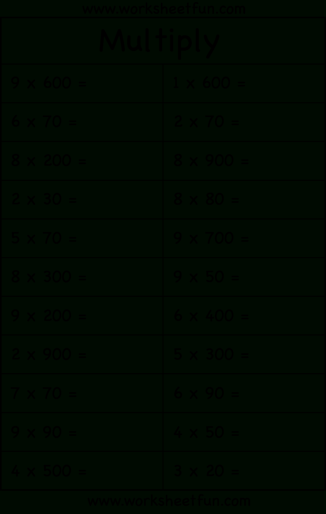 Multiplyingmultiples Of 10 Worksheet & Common Worksheets Regarding Multiplication Worksheets Multiples Of 10 Multiplyingmultiples Of 10 Worksheet & Common Worksheets Regarding Multiplication Worksheets Multiples Of 10