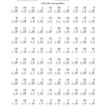 Multiplyingten (10) With Factors 1 To 12 (100 Questions) (A) with Multiplication X10 Worksheets