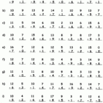 Number 12 Division Facts Worksheet | Printable Worksheets throughout Multiplication Worksheets 5Th Grade 100 Problems