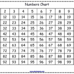 Number Bingo Worksheet | Printable Worksheets And Activities regarding Printable Multiplication Bingo